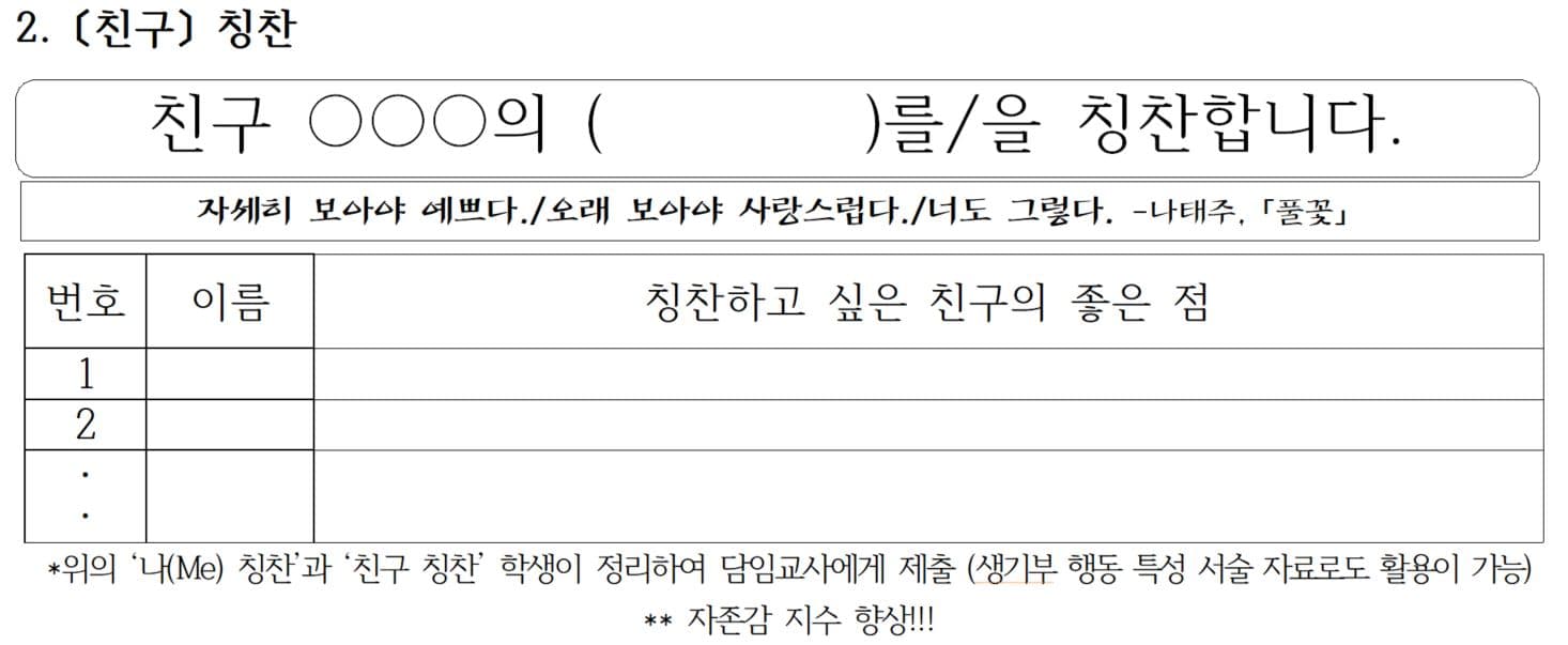 칭찬수업